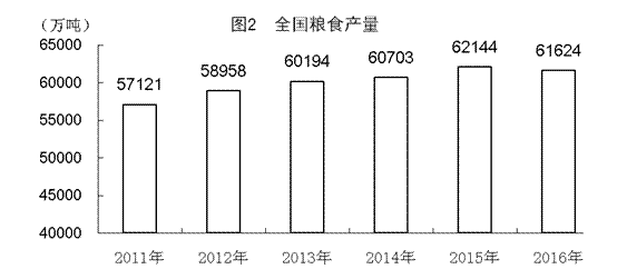 74.4万亿元GDP_万亿gdp城市地图