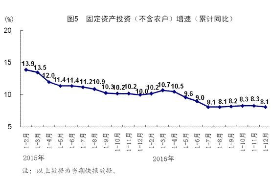 74.4万亿元GDP_万亿gdp城市地图