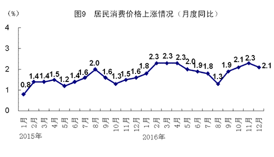 16年gdp_2021年日历图片