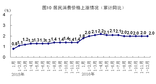 74.4万亿元GDP_万亿gdp城市地图