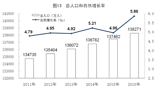 74.4万亿元GDP_万亿gdp城市地图