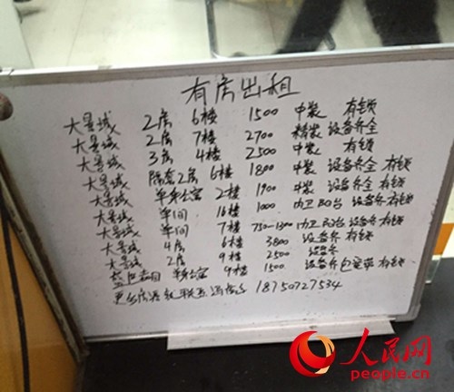 福州壹小区分租房乱象:中介成推手 居民苦不堪