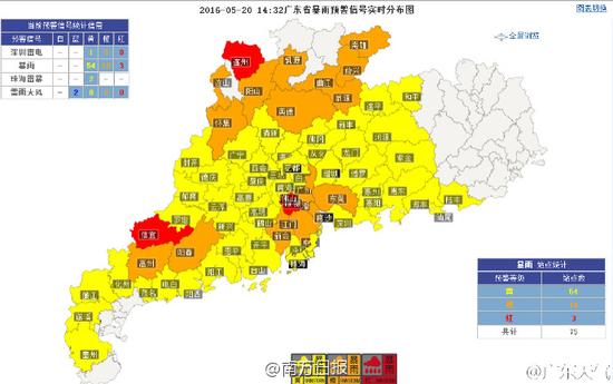 广东18个红色暴雨警告生效 部分学校下午停课