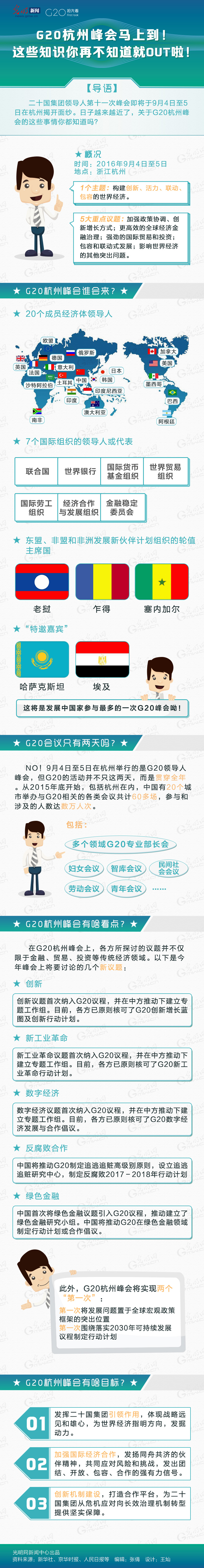 圖解：G20杭州峰會(huì)這些知識(shí)你再不知道就OUT啦