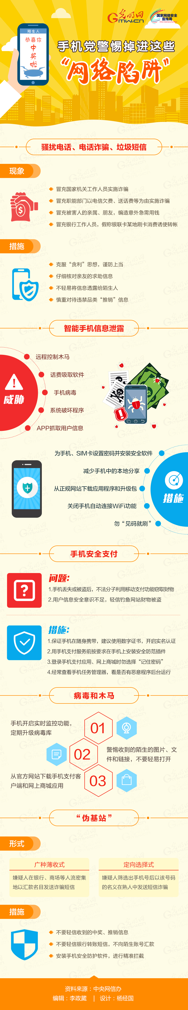 图解丨手机党警惕掉进这些&ldquo;网络陷阱&rdquo;