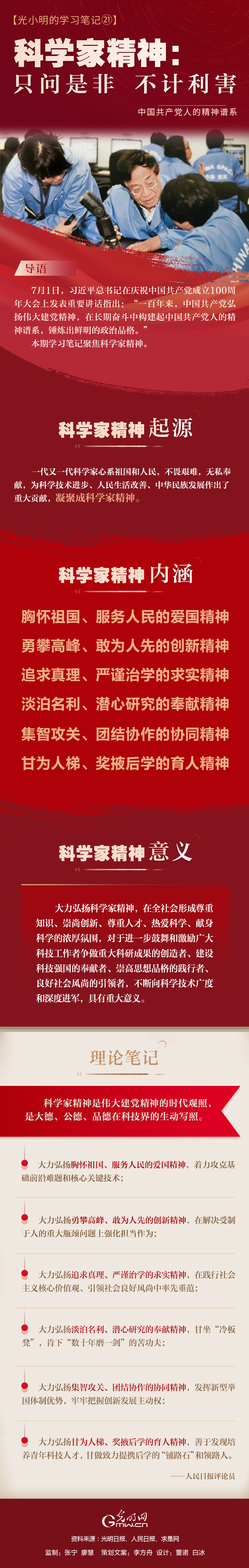 光小明的学习笔记90科学家精神只问是非不计利害