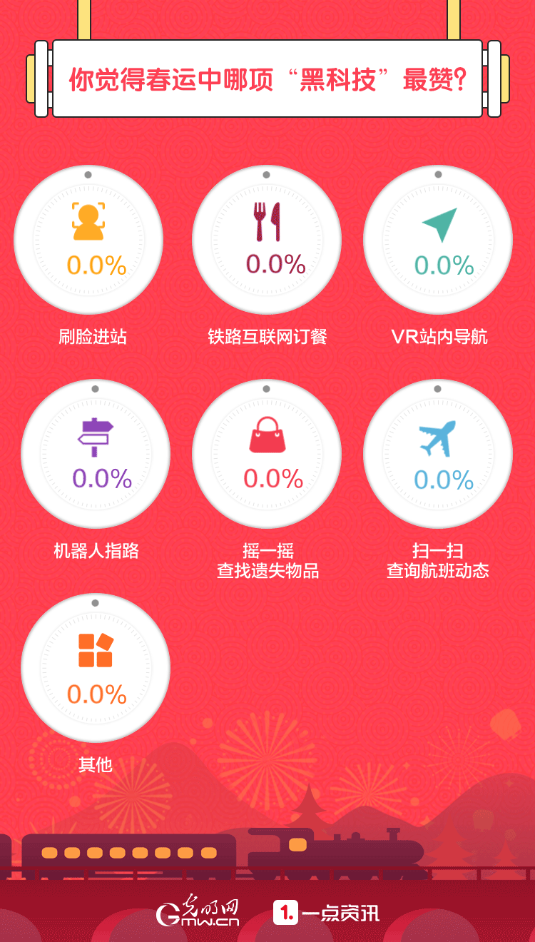 “雨雪冰冻”没关系，大数据带你看2018春运有多暖