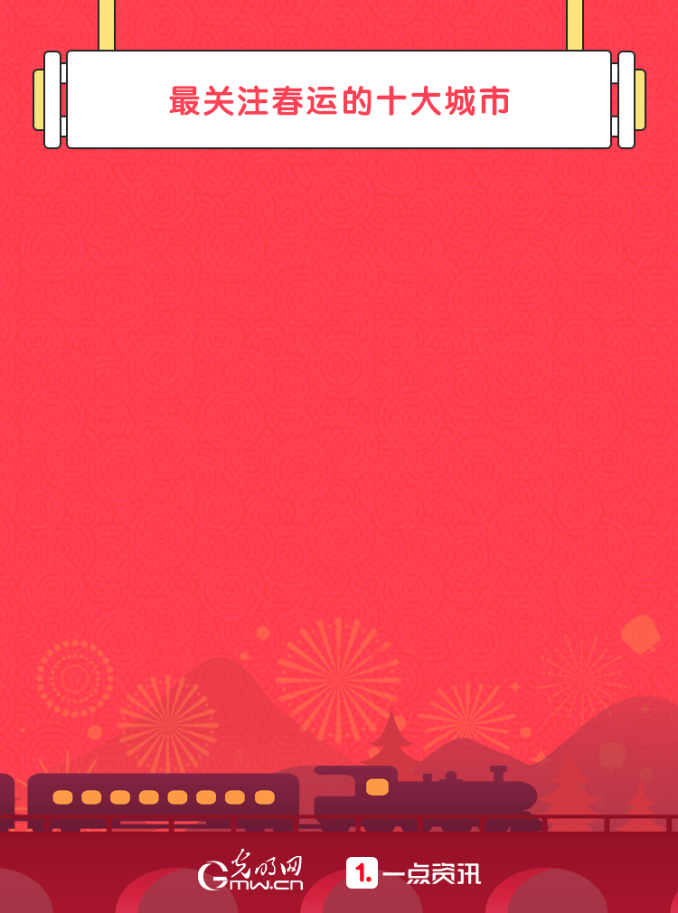 “雨雪冰冻”没关系，大数据带你看2018春运有多暖