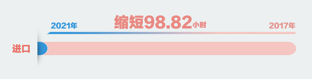 瞭望·治国理政纪事｜海丝古港向海图强