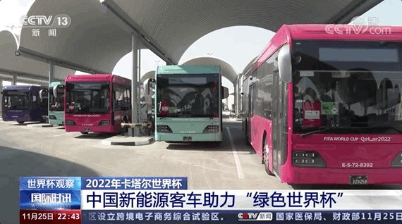 看中国式现代化图景丨中国快车