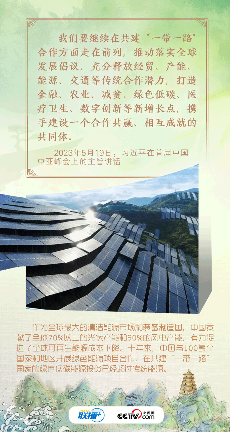 大道之行｜绿色是共建“一带一路”的底色