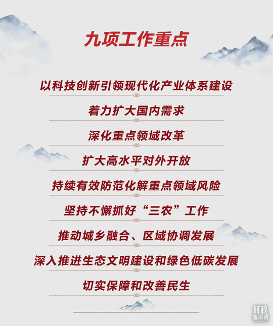 明年中国经济怎么干？这场会议释放重要信号