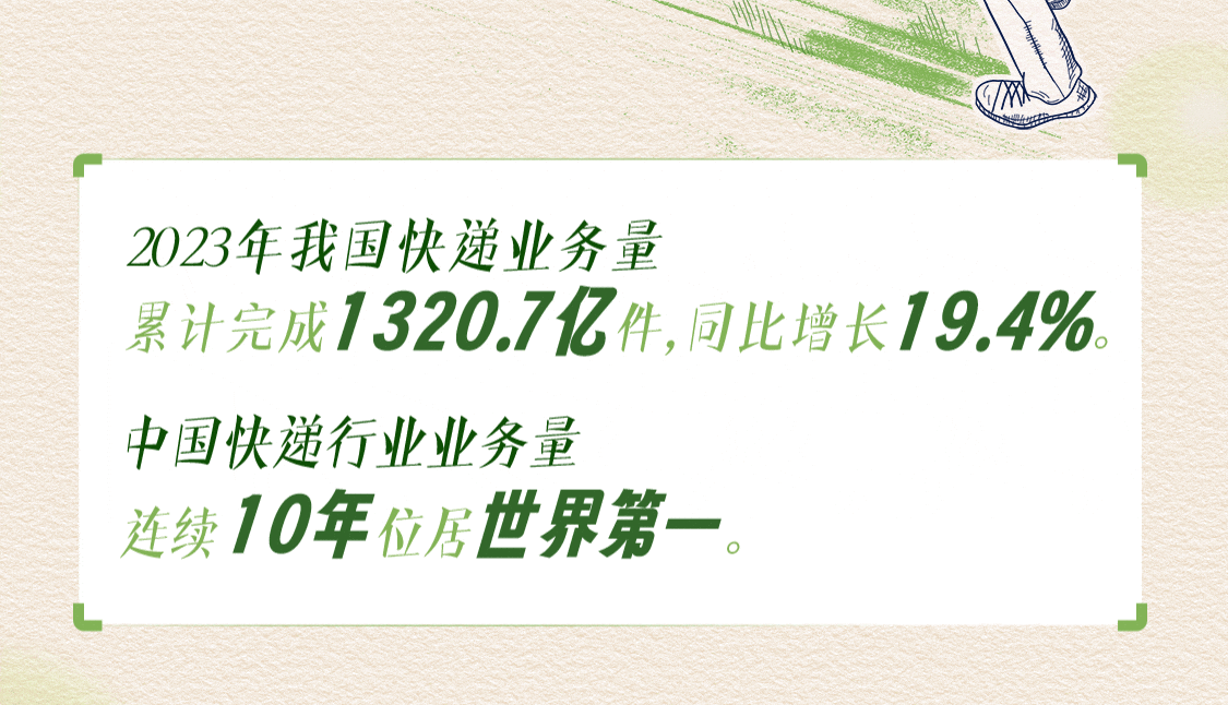 什么是新质生产力？AI+手绘带你看