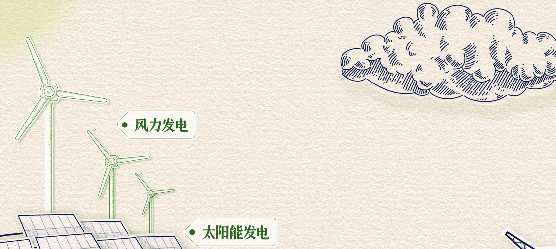 什么是新质生产力？AI+手绘带你看