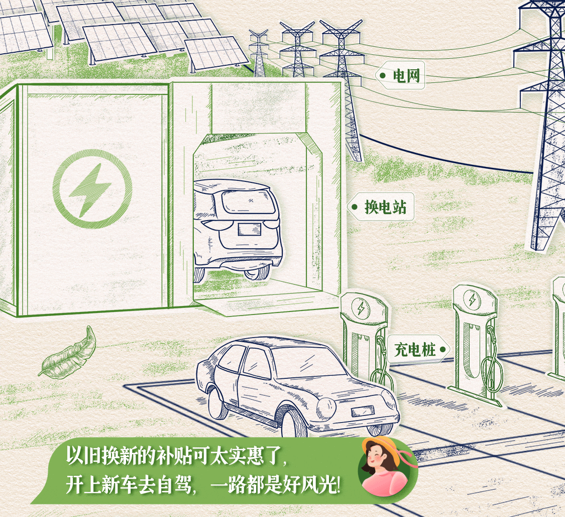 什么是新质生产力？AI+手绘带你看