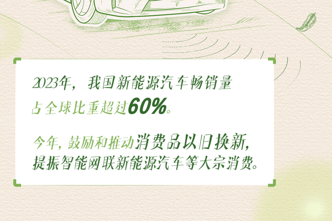 什么是新质生产力？AI+手绘带你看