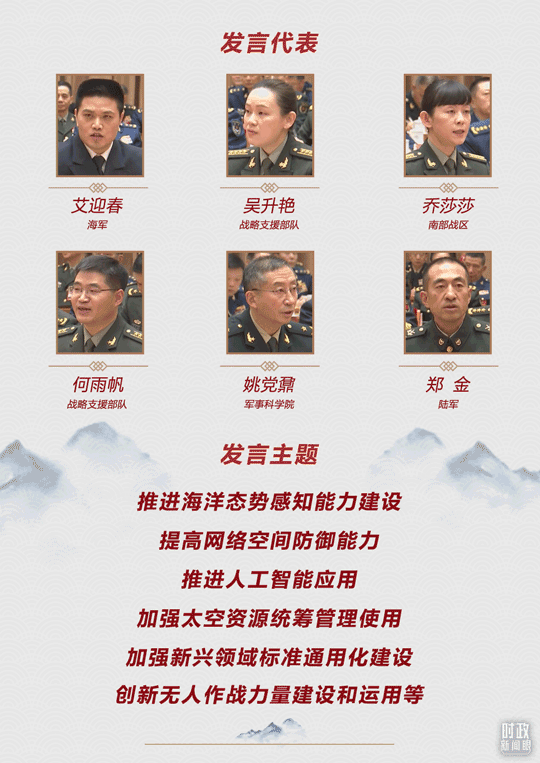 时政新闻眼丨第12次到解放军和武警部队代表团,习近平为何强调提升这项能力