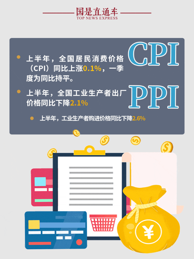 中国经济“半年报”，两大趋势显现！