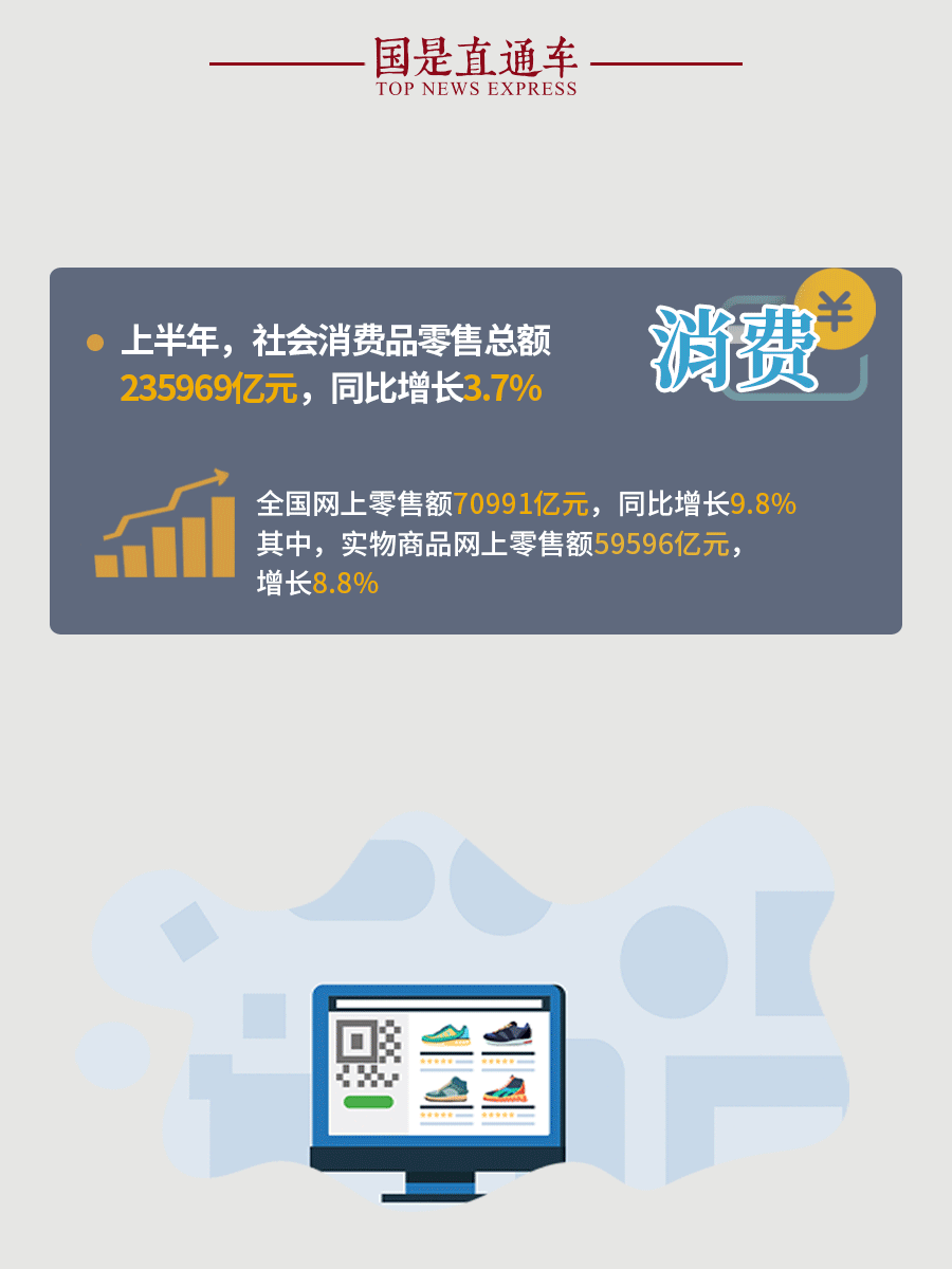 中国经济“半年报”，两大趋势显现！