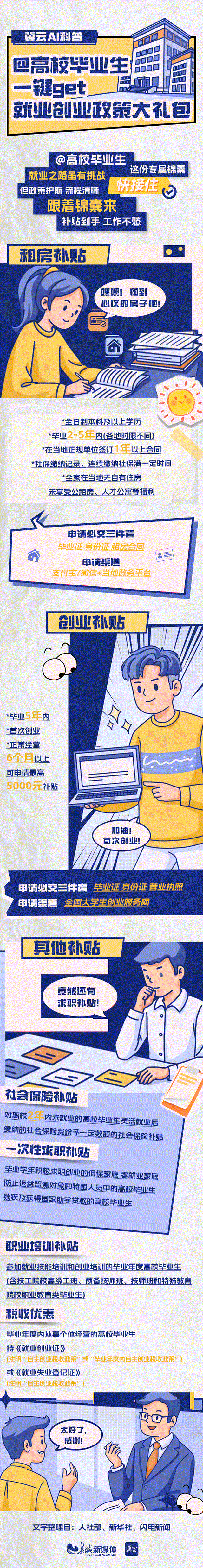 冀云AI科普丨@高校毕业生，一键get就业创业政策大礼包