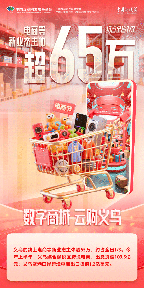 你收到七夕礼物了吗？看“世界超市”如何全球“送礼”