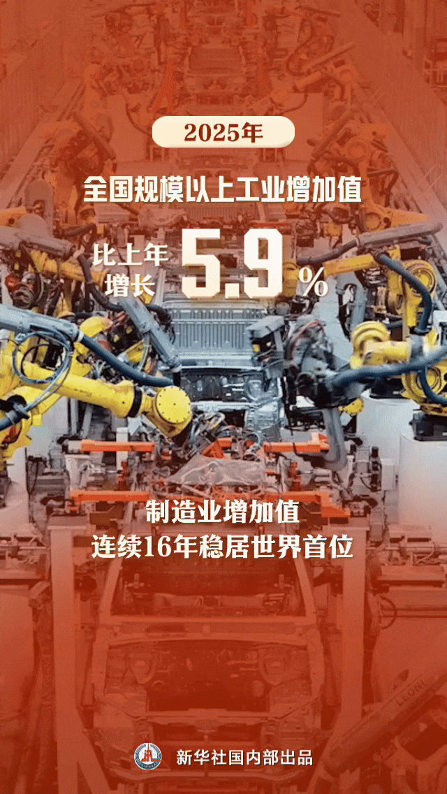 GDP突破140万亿元！9张图看中国经济新答卷