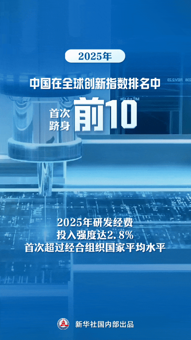 GDP突破140万亿元！9张图看中国经济新答卷