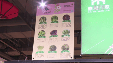 春日经济一线观察｜舌尖春味 激活消费新潜力