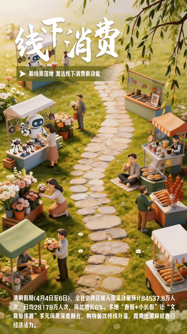 AI中国绘开局丨春启“十五五”!“一笔”绘出消费新图景