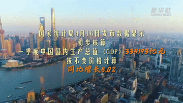 以数观势｜锚定开局数据 看中国经济“春”潮涌动