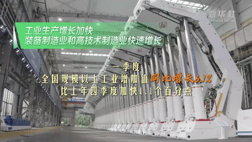 以数观势｜锚定开局数据 看中国经济“春”潮涌动