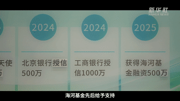 科创园区蹲点日记|“实验室”到“生产线”的跨越 科创园区蹲点日记|“实验室”到“生产线”的跨越