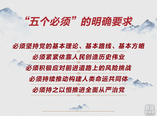 时政新闻眼丨奋力创造新的历史辉煌,习近平在这场大会上发出伟大号召 时政新闻眼丨奋力创造新的历史辉煌,习近平在这场大会上发出伟大号召