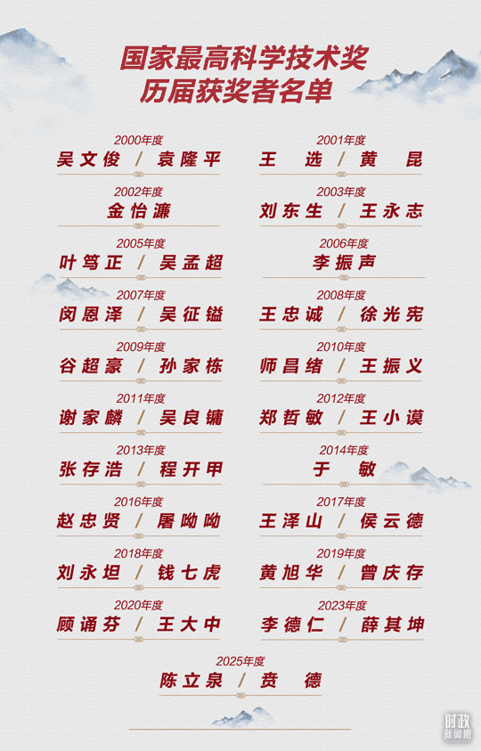时政新闻眼丨开局之年这次科技盛会上,习近平为新时代科技工作指明方向