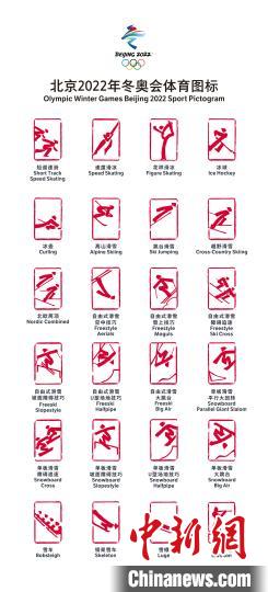 图为北京冬奥会体育图标。北京冬奥组委供图