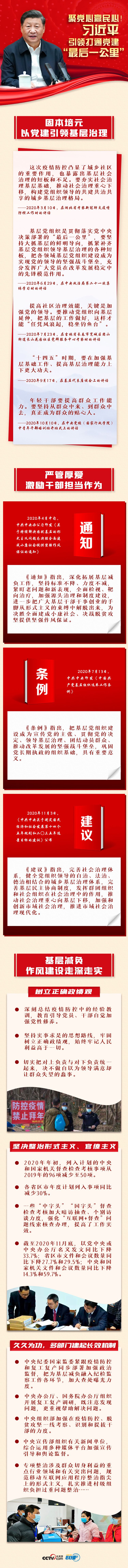 聚党心赢民心！习近平引领打通党建“最后一公里”