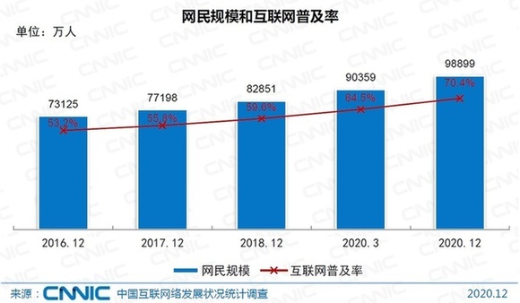 疫情下人口减少的国家_减少外出疫情图片(2)