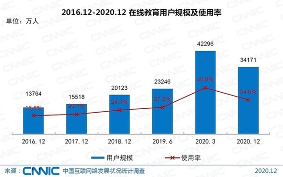 疫情后中国实业人口_疫情图片中国加油