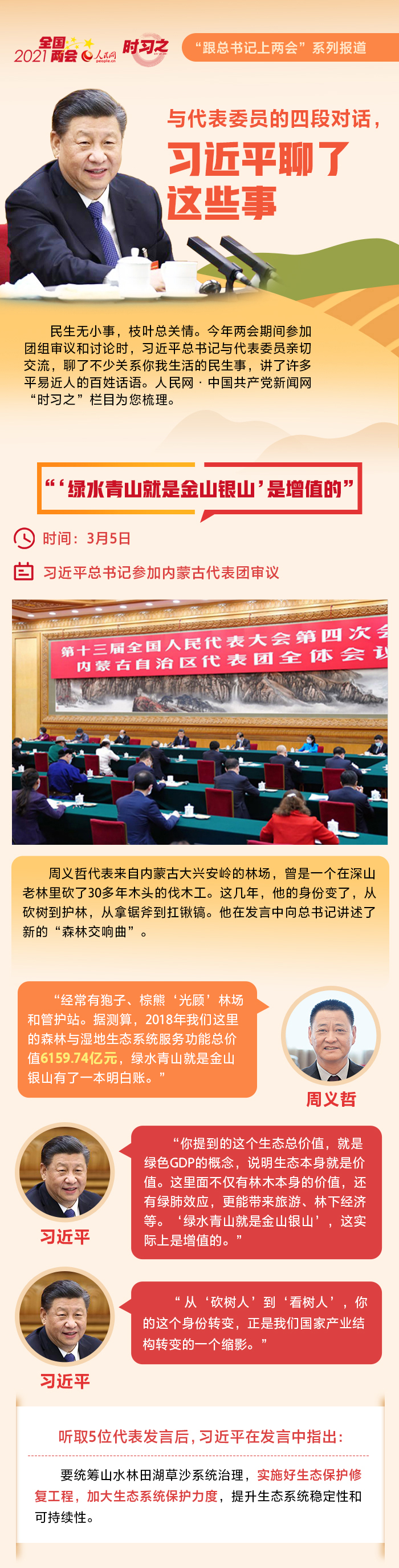 与代表委员的四段对话 习近平聊了这些事