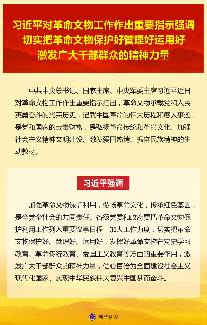 习近平对革命文物工作作出重要指示