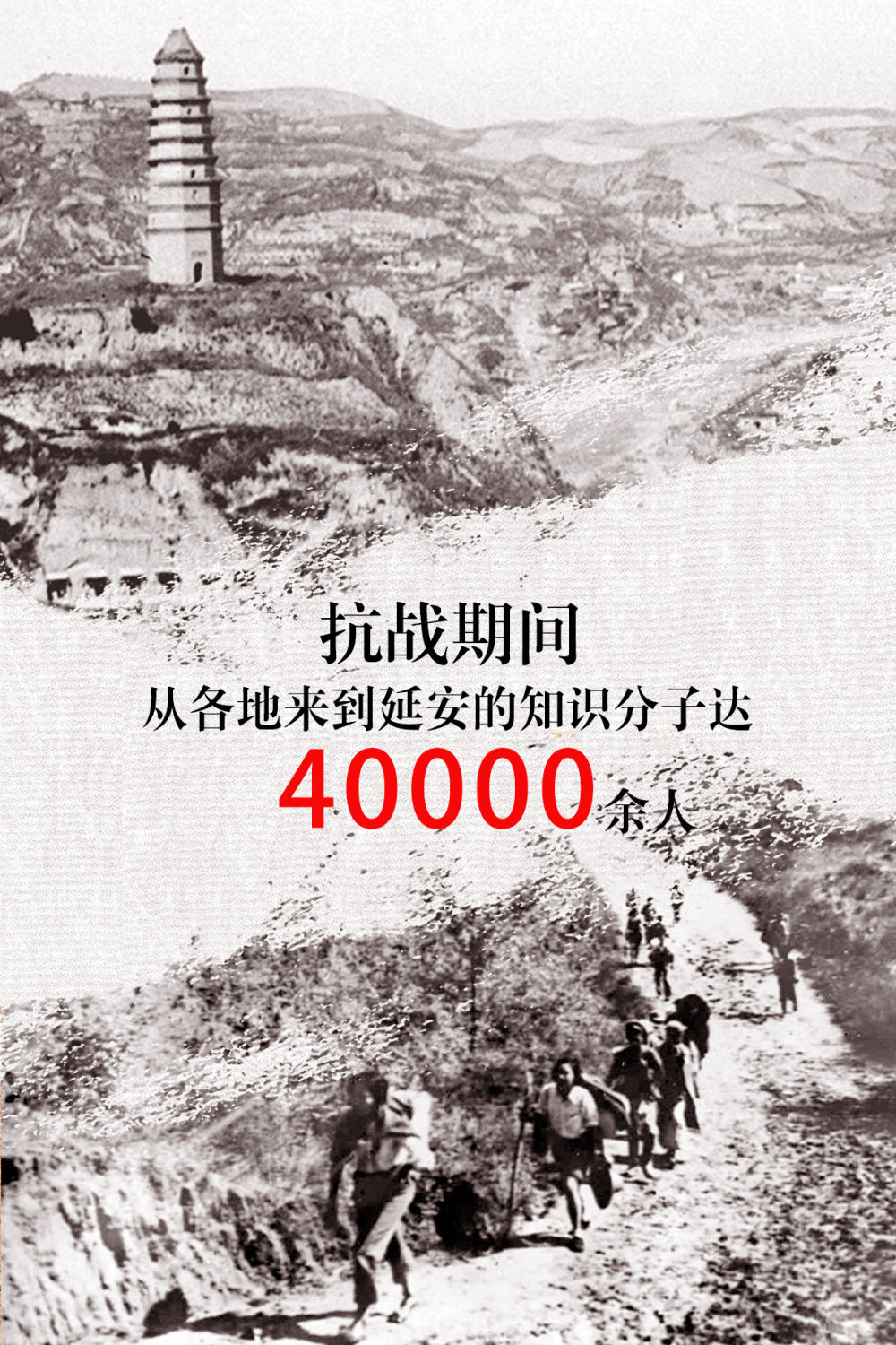 新华全媒+|这组大数据告诉你，延安当年有多红|4万多名知识分子奔赴延安！这里是抗战中的“光明之城”