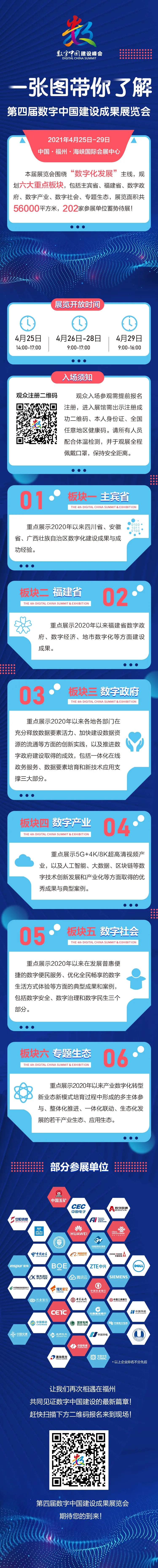 一张图带你了解第四届数字中国建设成果展览会！