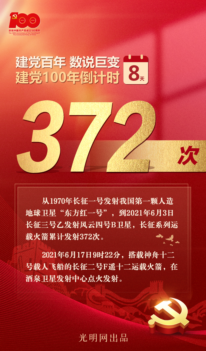 【建党百年 数说巨变】372次！中国航天奔向星辰大海