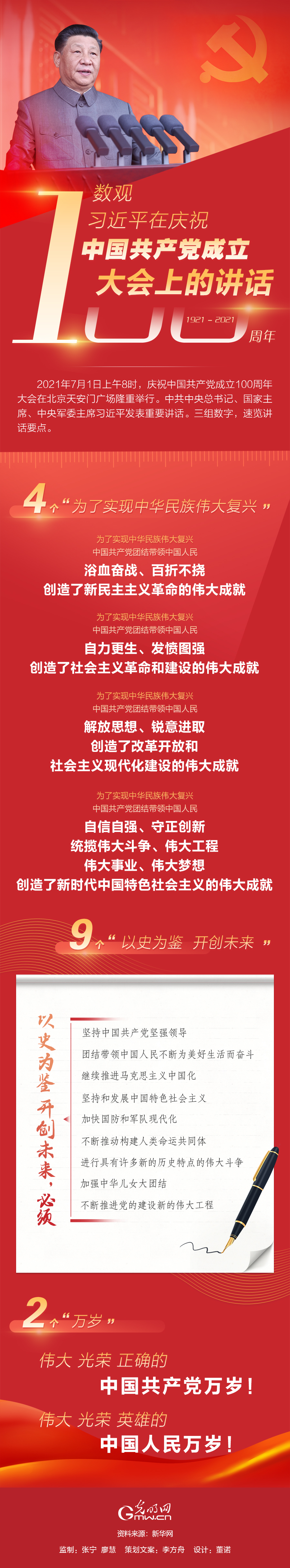 【图解】数观习近平在庆祝中国共产党成立100周年大会上的讲话