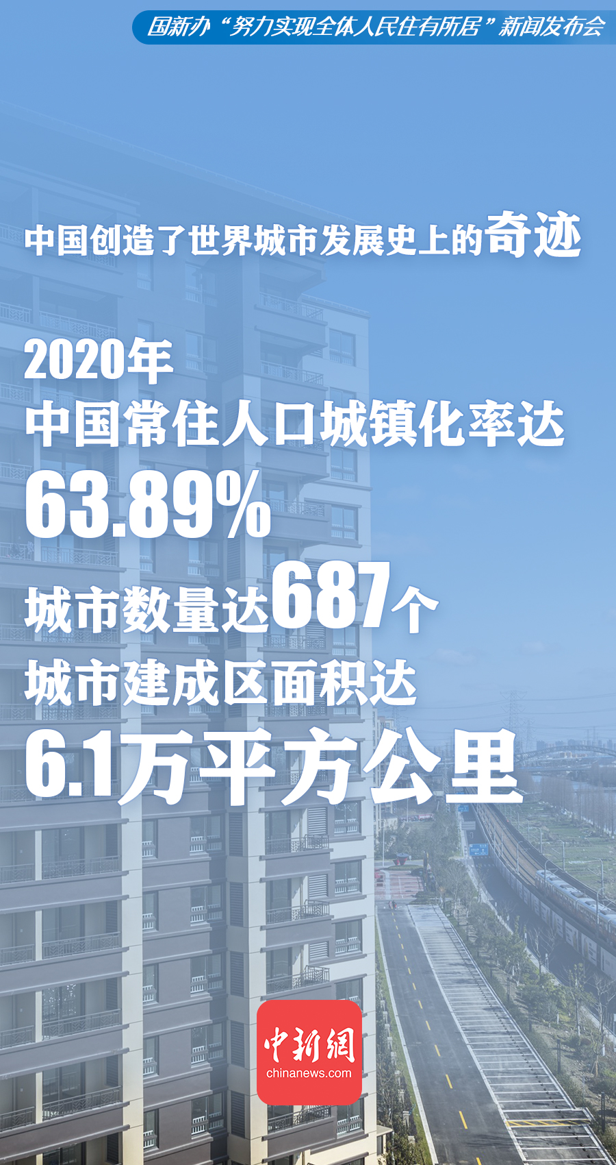 常住人口城镇化率_我国常住人口城镇化率达63.89%城镇化率保持高速增长