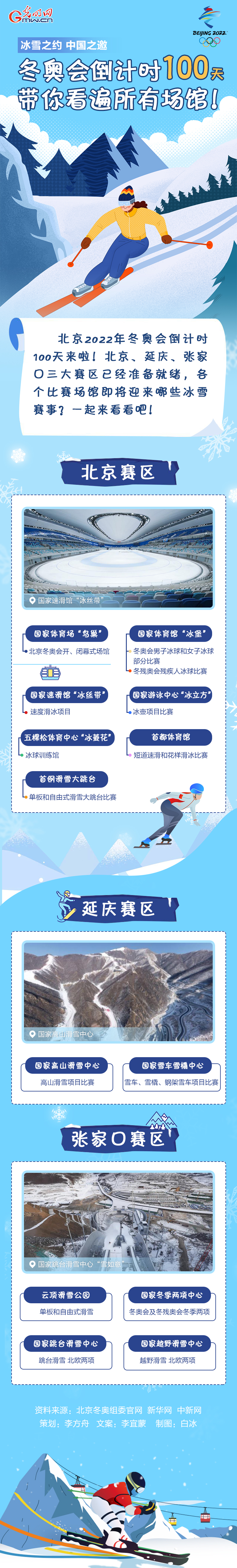 冰雪之约 中国之邀｜冬奥会倒计时100天，带你看遍所有场馆！