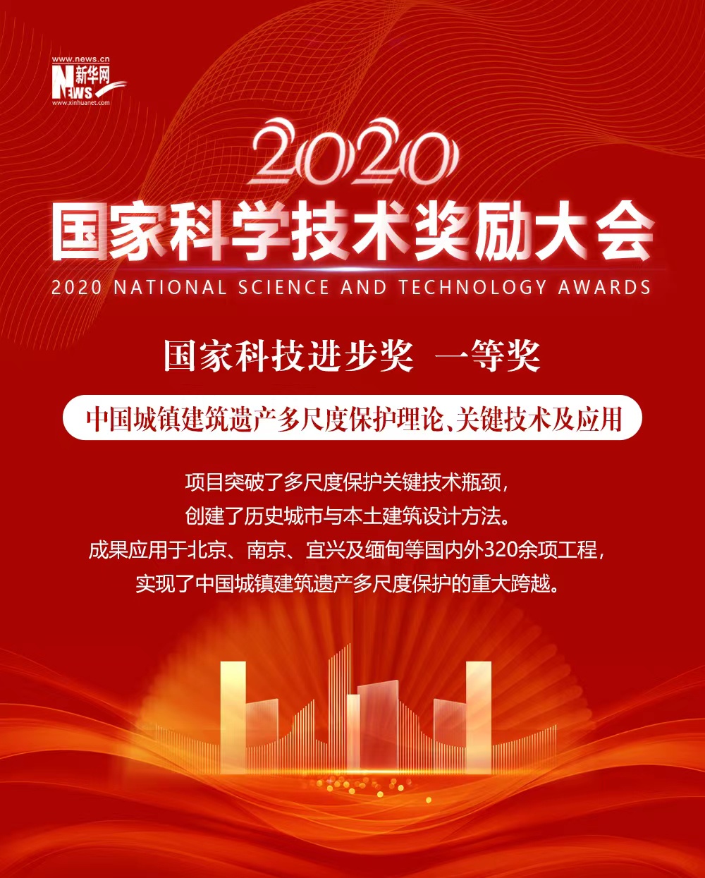 2020年度国家科技奖获奖项目巡礼