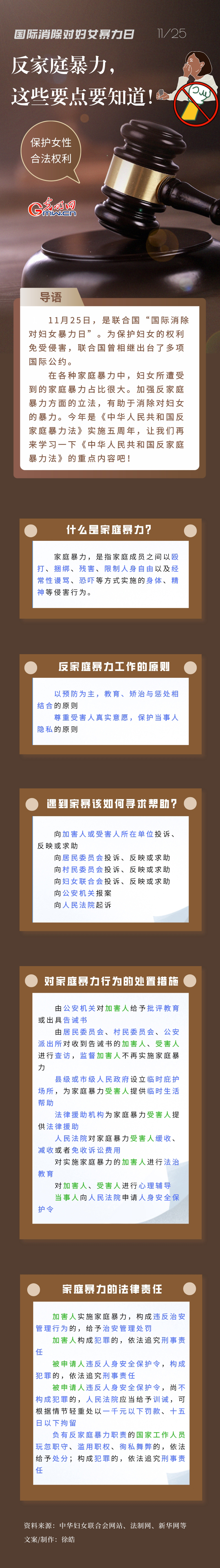 【图解】国际消除对妇女的暴力日︱反家庭暴力，这些要点要知道！