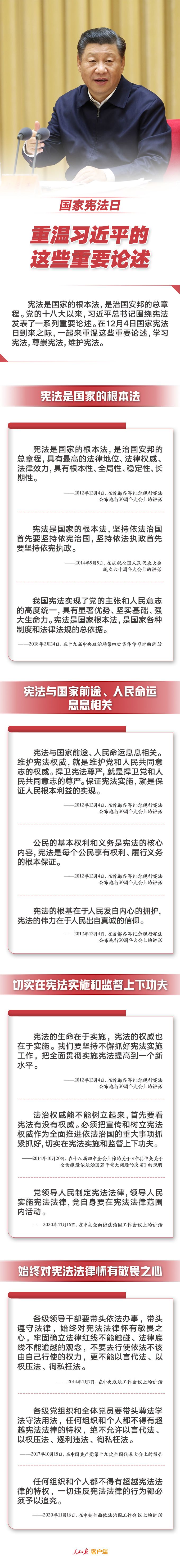 国家宪法日，重温习近平的这些重要论述