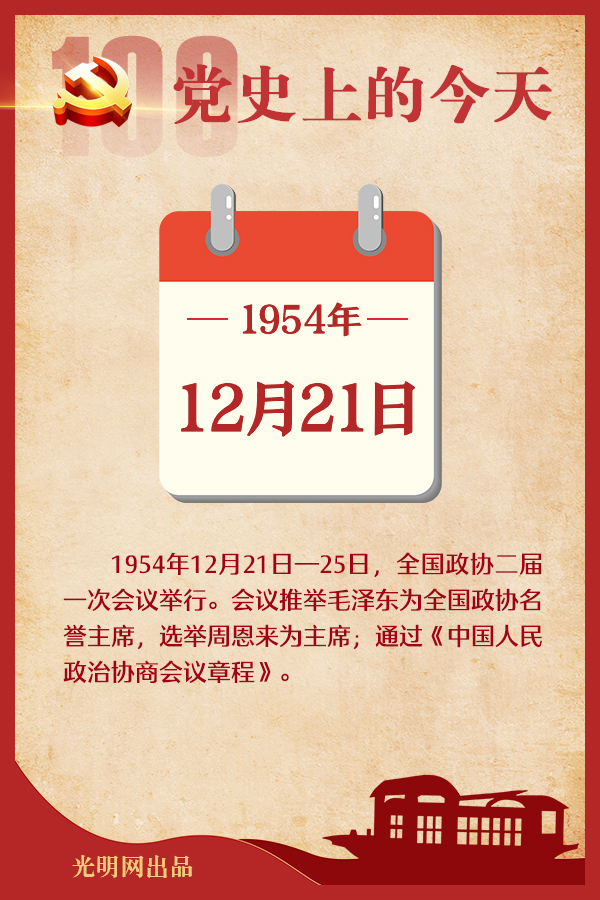 【党史上的今天】12月21日